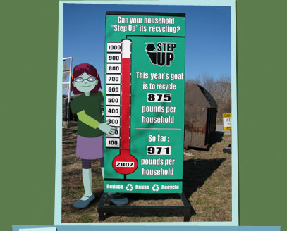 Sign showing recycle targets